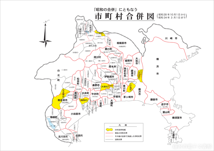 藤沢市文書館 資料検索